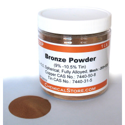 Bronze Powder, Filter Grade 25