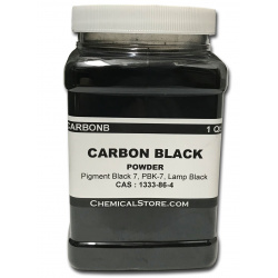 Carbon Black, Lamp Black, Furnace Black.