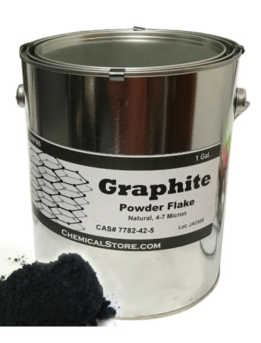 Graphite Powder, Micronized Flake, 95+%
