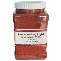 Red Iron Oxide, Ferric Oxide, Inorganic Pigment