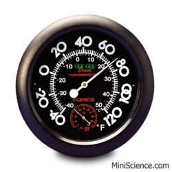 Dual Scale Thermometer/Hygrometer, Wall Mount