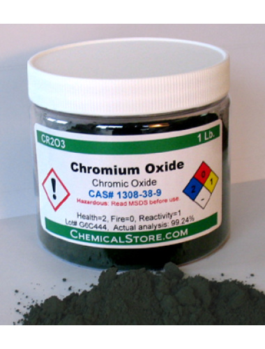 chromium-oxide-green